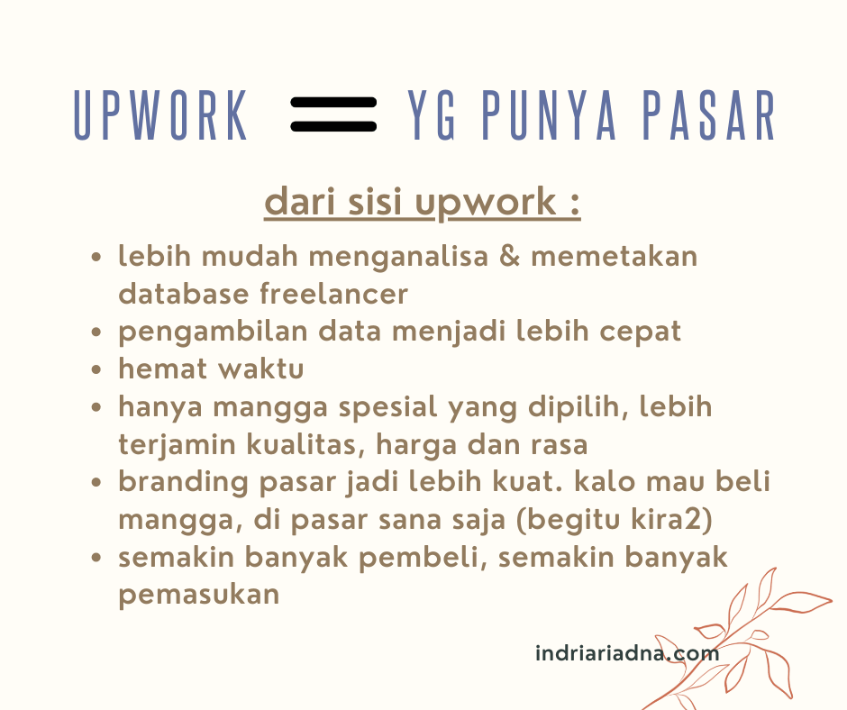 Cara Kerja Upwork Untuk Pemula Indri Ariadna Cara Kerja Upwork Untuk Pemula Indri Ariadna