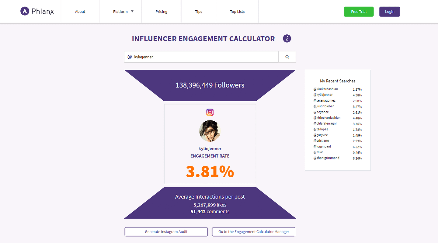 engagement rate